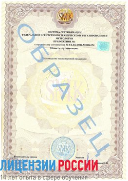 Образец сертификата соответствия (приложение) Лысково Сертификат ISO 22000